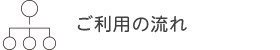 ご利用の流れから保証後のフォロー