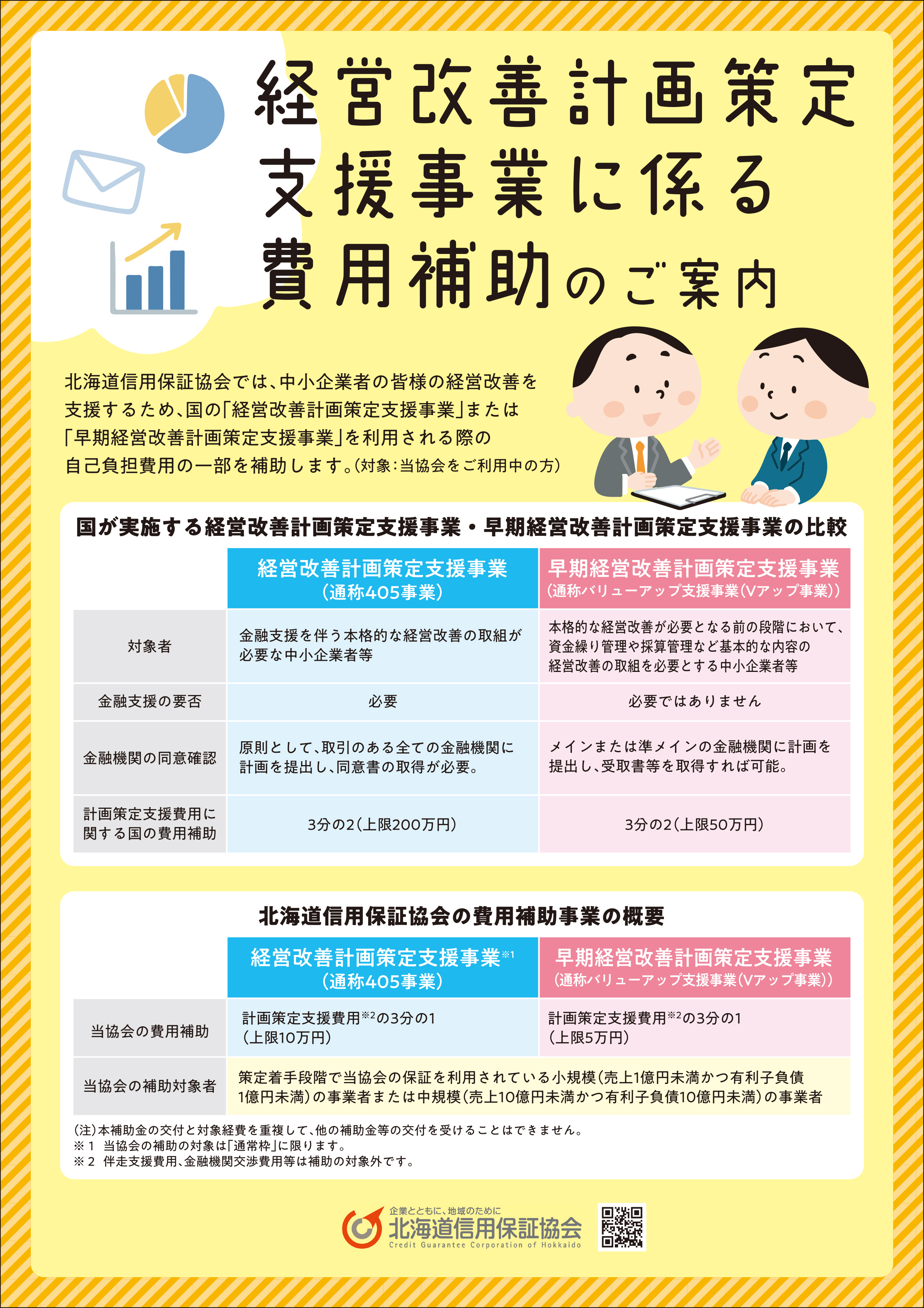 経営改善計画策定支援事業に係る費用補助のご案内